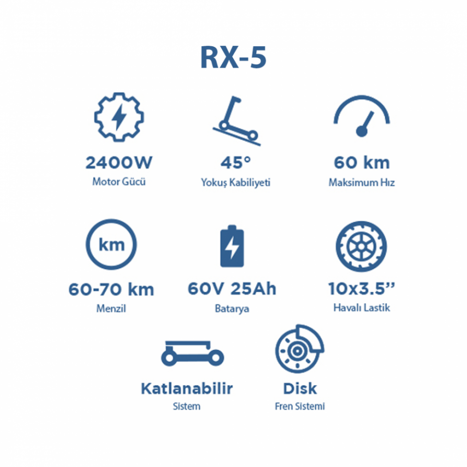 Onvo OV-RX-5 2400W E-Scooter(ONLİNE ÖZEL DAMPERLİ)