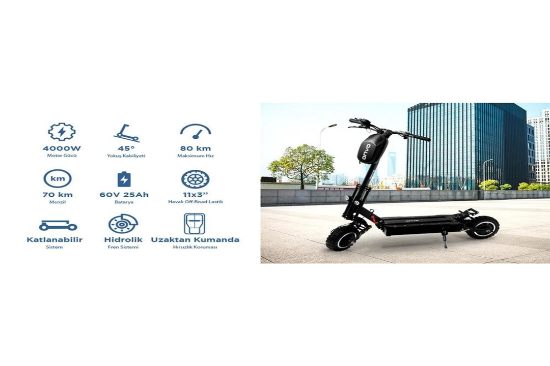 ONVO RX7 4000W (ÇOK YAKINDA)